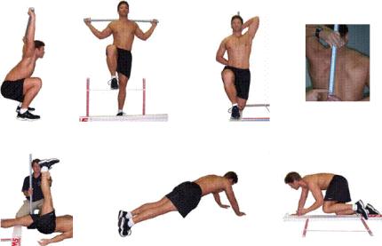 Functional Movement and Posture Screens