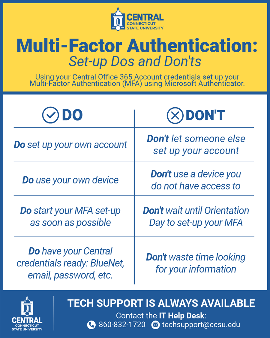Info graphic outlining the do's and don't's of MFA authentication. Text below