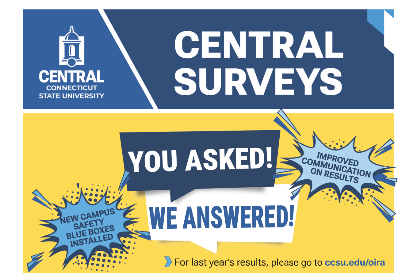 Flyer for Central Surveys