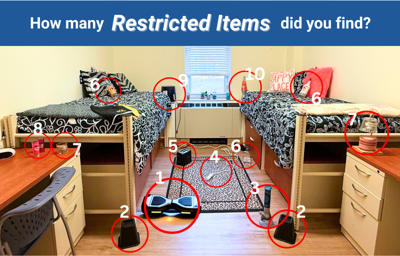 Room with restricted items circled 