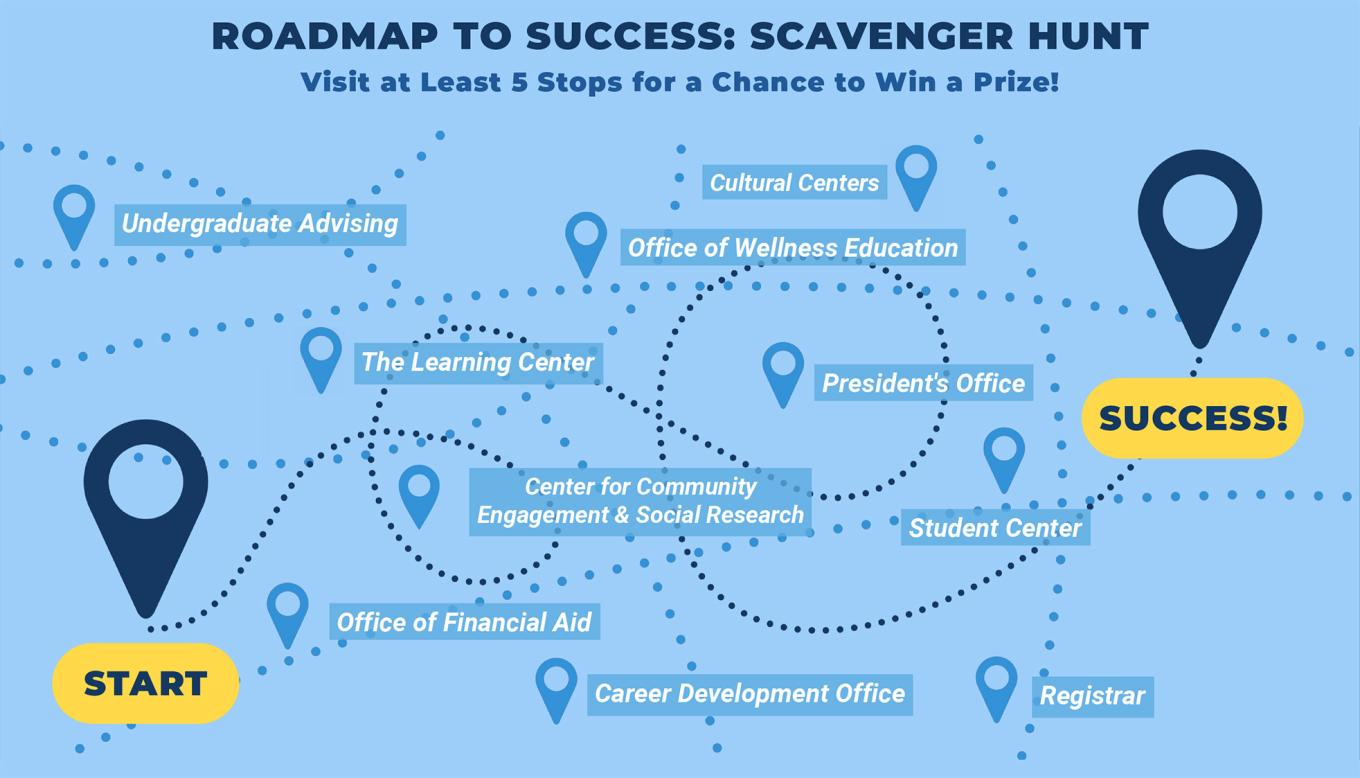 First Gen Week Road Map Scavenger Hunt Locations