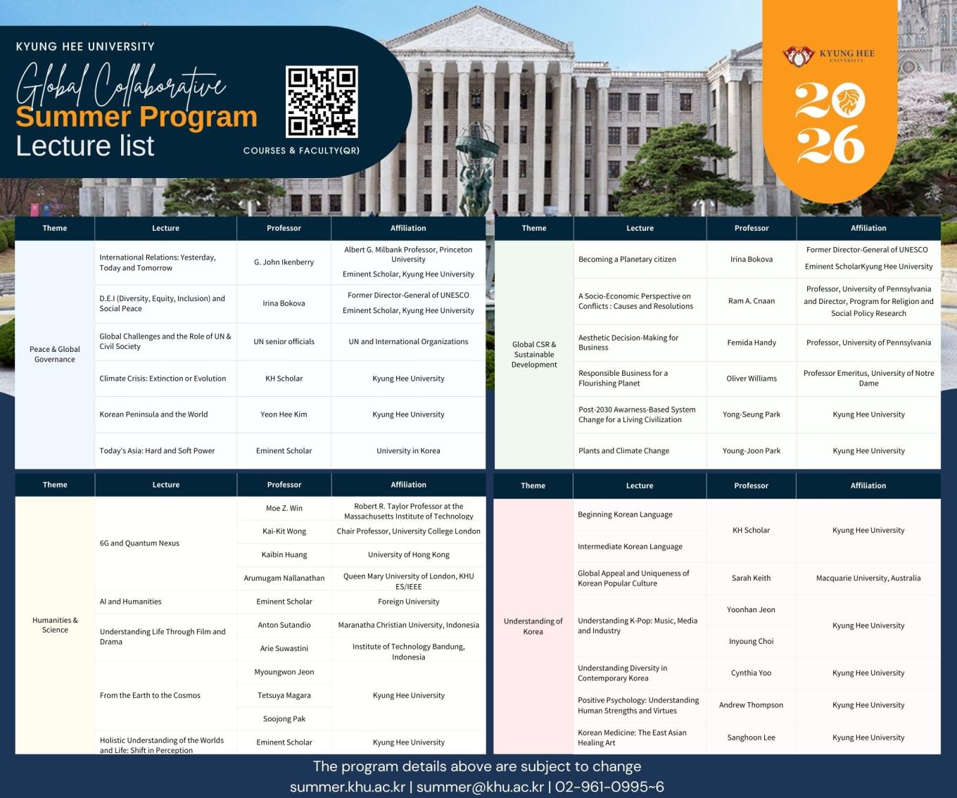 Kyung Hee University Summer 2026 Courses List