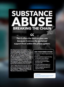 Substance Abuse