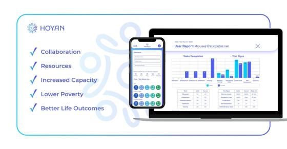 Screen shot of a Hoyan app demo